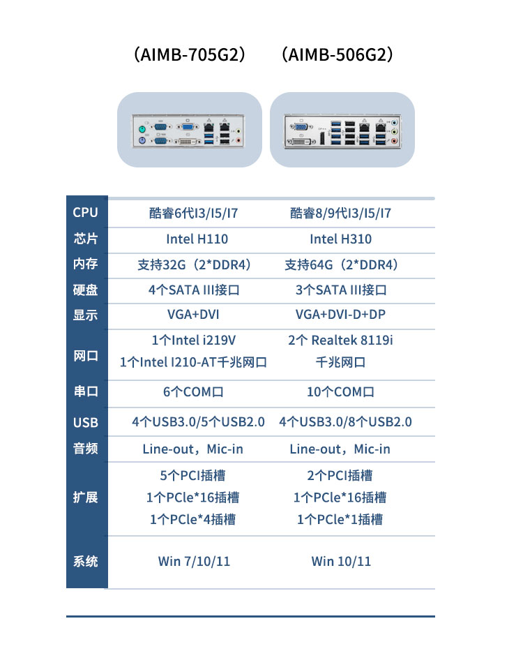 研华京东_05.jpg